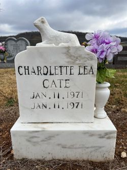Charolette Lea Cate 