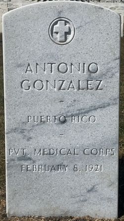 Antonio Gonzalez 