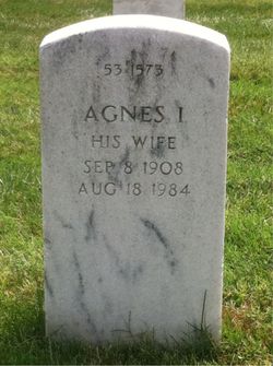 Agnes I Argue 