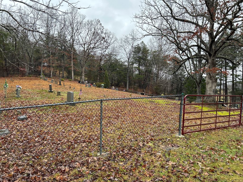 James K Polk Webb Cemetery