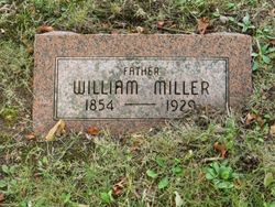 William Miller 