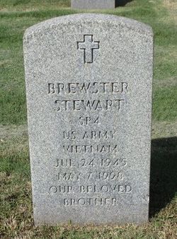 Brewster Stewart 