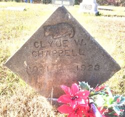 Clyde W. Chappell 