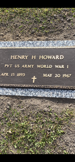 Henry H. Howard 