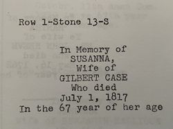 Susanna <I>Horton</I> Case 