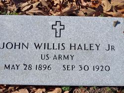 J WIllis Haley Jr.