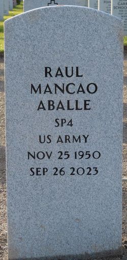 Raul Mancao Aballe 