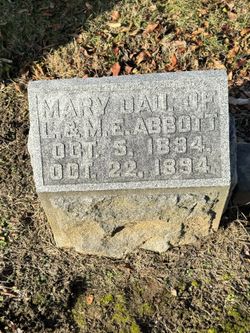 Mary Abbott 