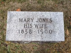 Mary Jane <I>Jones</I> Balcom 