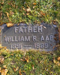 William R. Aab 