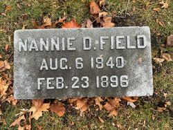 Nannie Douglass <I>Scott</I> Field 