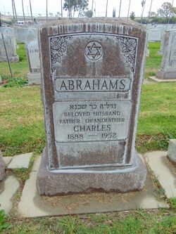 Charles Abrahams 