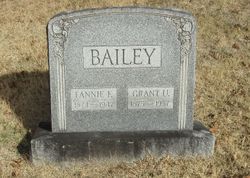Fannie Florence <I>Jackson</I> Bailey 