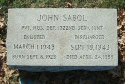 John Sabol 