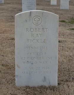 Robert Ray Fickle 