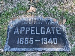 John M. Applegate 