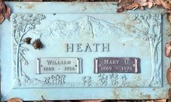 William Heath 