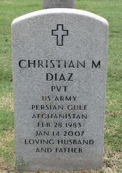 Christian M. Diaz 