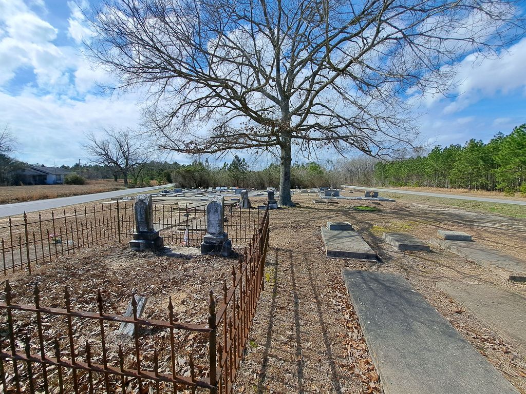 Mullis-Cole Cemetery