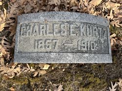 Charles E. Kurtz 
