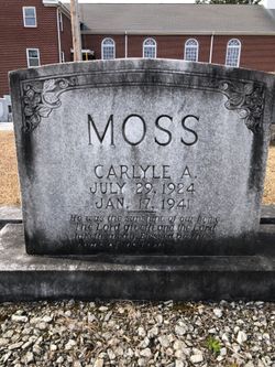 Alec Carlyle Moss 