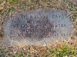 Henry Minor Patty 