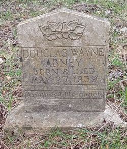 Douglas Wayne Abney 
