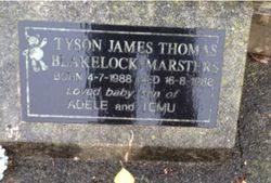 Tyson James Thomas Blakelock-Masters 