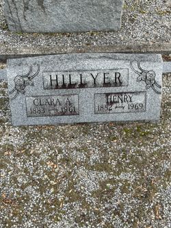 Henry Hillyer 