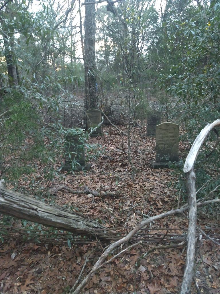 Rutherford Family Cemetery