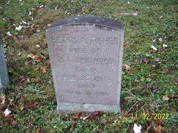 Betsy Angeline “Anna” <I>Fisher</I> Griswold 