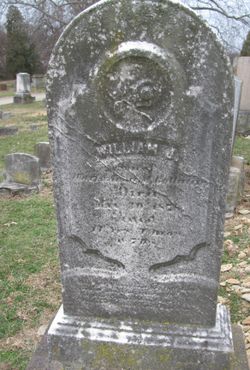 William Jacob Gallatin 