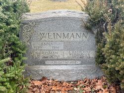 Christian Weinmann 