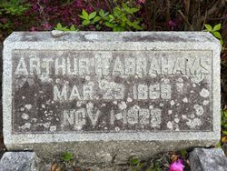 Arthur H. Abrahams 