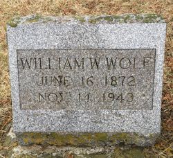 William W. Wolf 