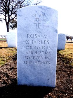 Rosa Maria Charles 