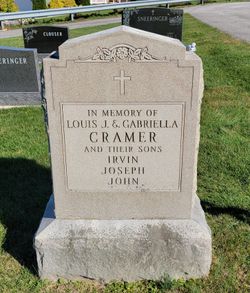 Joseph Cramer 