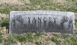 William Lindsay Yancey 