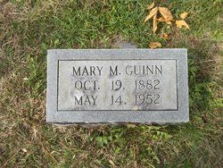 Mary Martha “Mattie” <I>Blankenship</I> Guinn 