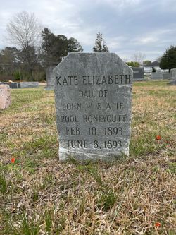 Kate Elizabeth Honeycutt 