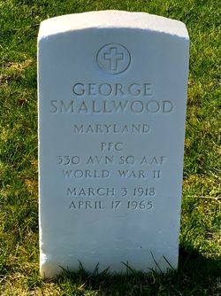 George Smallwood 