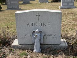 John Arnone 