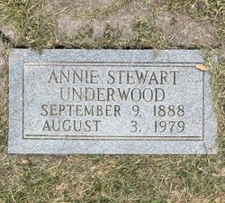 Annie <I>Stewart</I> Underwood 