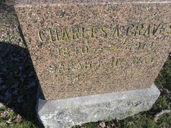 Charles A Graves 