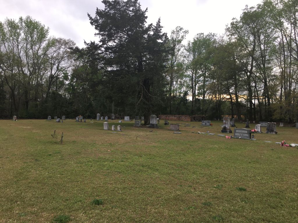 Thornhill Family Cemetery