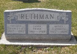 Frank Rethman 