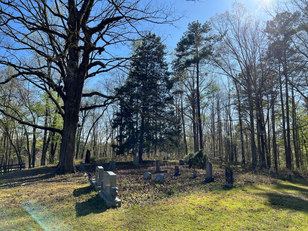 Poindexter-Vick Cemetery