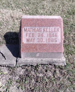 Mathias Keller 