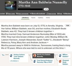 Martha Ann <I>Baldwin</I> Nunneley 