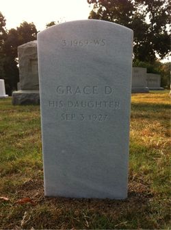 Grace D Huston 